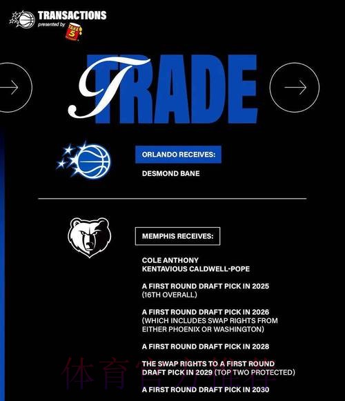 仅三个赛季，争冠大热解体！杰克逊并非最大赢家，火箭恐追悔莫及